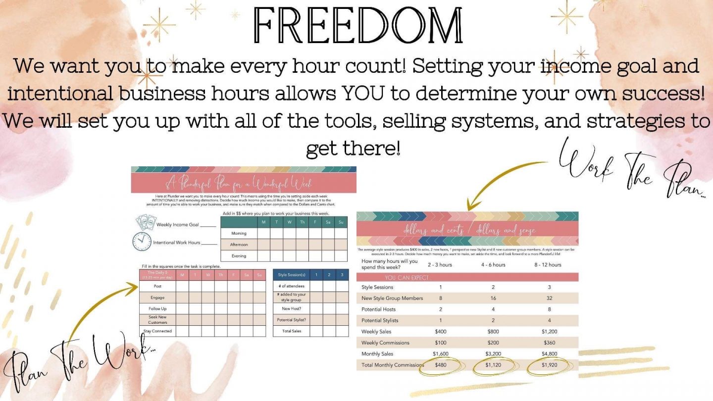 Become a Plunder Design Stylist Freedom
