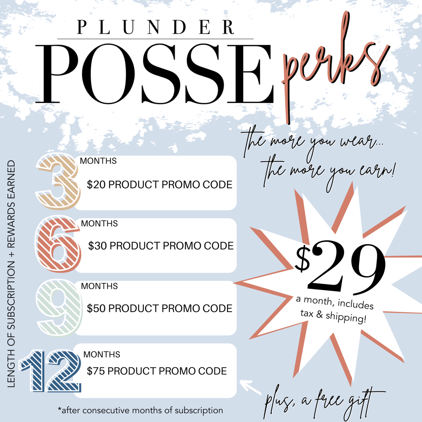 August 2023 Plunder Posse Perks
